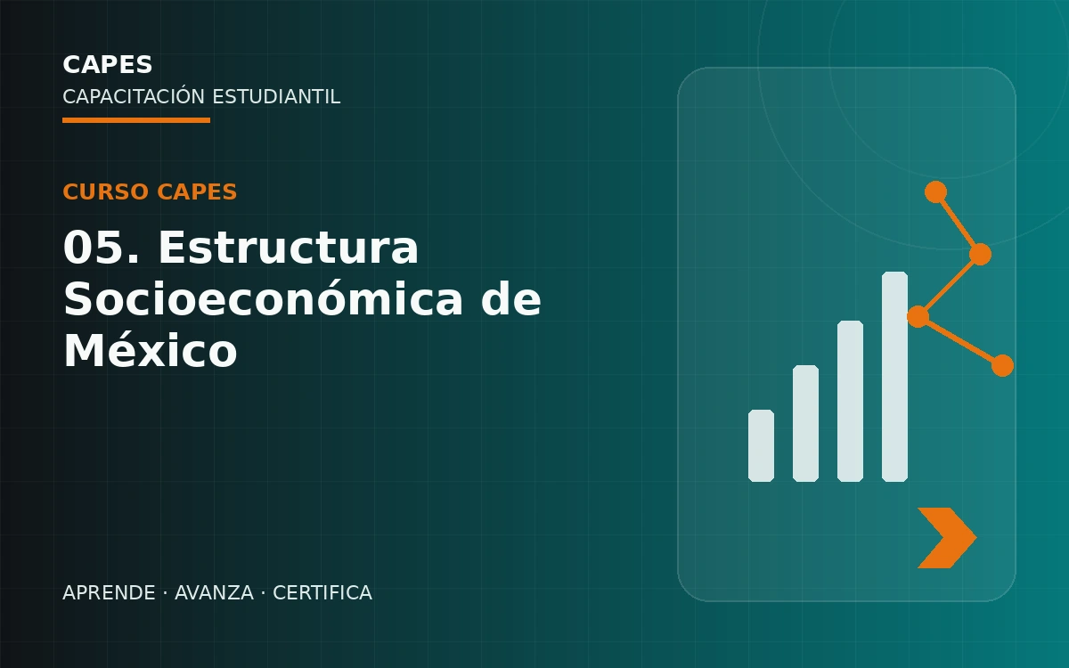 Portada del curso 05. Estructura Socioeconómica de México de CAPES.